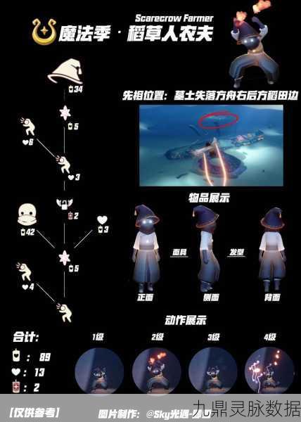 光遇复刻吓人先祖,兑换图深度剖析与全攻略