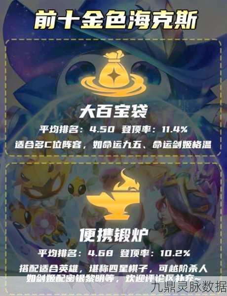 金铲铲之战,海克斯科技枪归属大揭秘