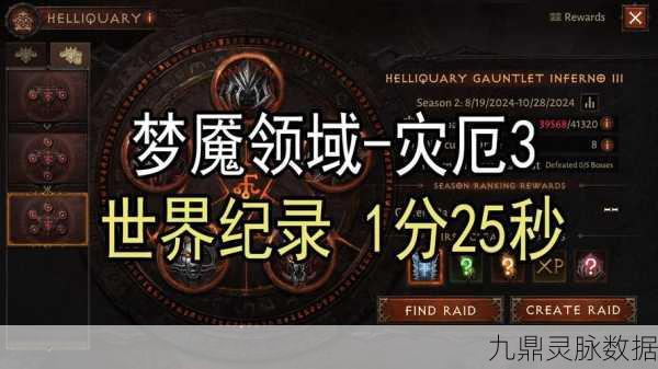 暗黑破坏神3,魔幻世界的冒险之旅,你准备好了吗?