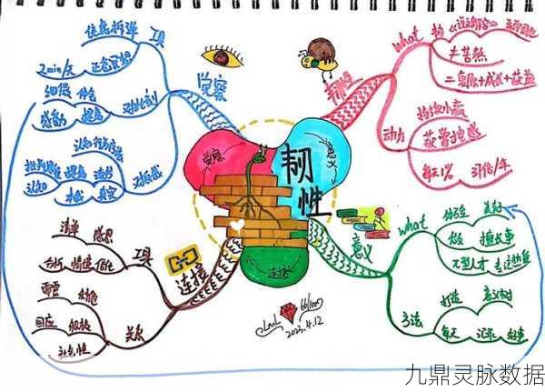 挑战思维极限,点线相连,解锁智慧新境界