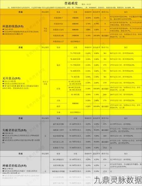 贪婪洞窟2深度揭秘，图六攻略秘籍，解锁深渊宝藏的终极奥义！