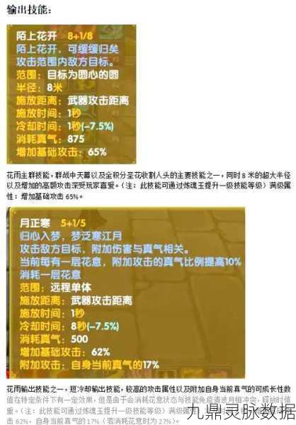 武林外传PK战场谁主沉浮?揭秘最强职业之谜