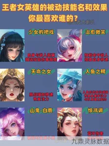 王者荣耀新晋萌妹揭秘,那位少女究竟何方神圣?她的战队又藏着怎样的秘密