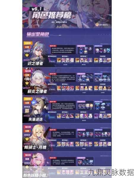 崩坏3黑渊白花创灭螺旋,强度评测与实战体验