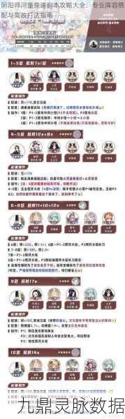 阴阳师，河童竞速副本速通宝典，顶尖阵容与实战秘籍大公开