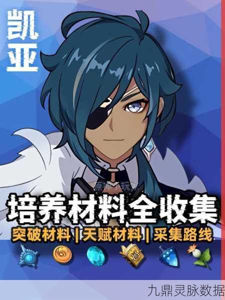 原神深度探索，解锁凯亚隐藏宝藏，揭秘谜题赢取绝世秘籍