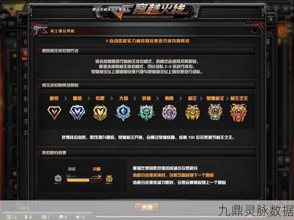 CF手游枪王排位赛，揭秘制胜秘诀，枪法与步伐全面进阶