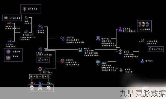 泰拉瑞亚神圣锭合成物品大揭秘,深度攻略助你称霸