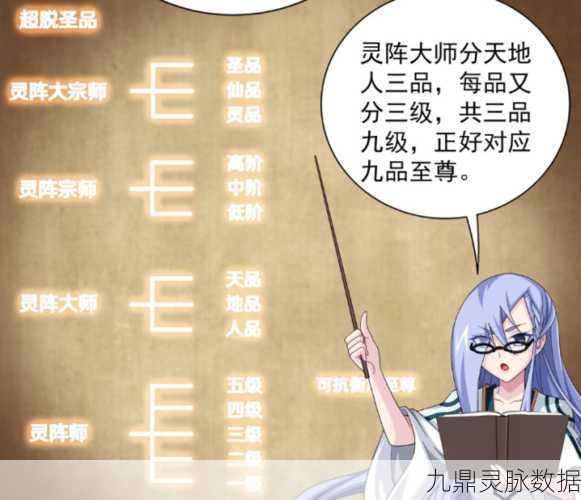 至尊大主宰深度探索,伙伴羁绊系统全攻略