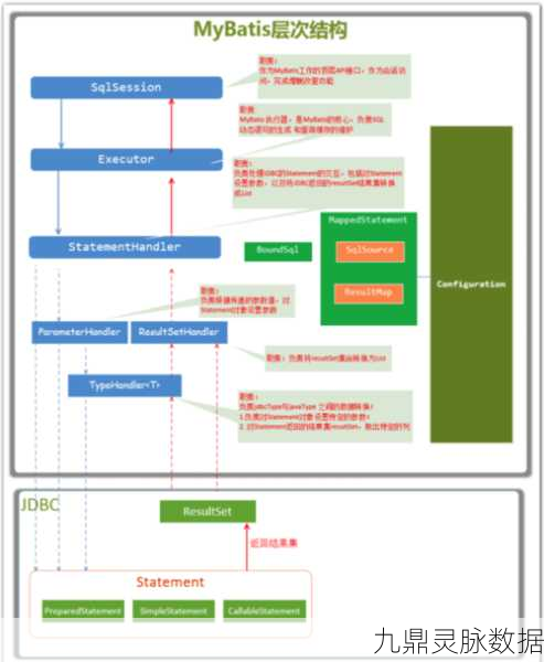幻塔源器深度探索,V型机甲强度全剖析