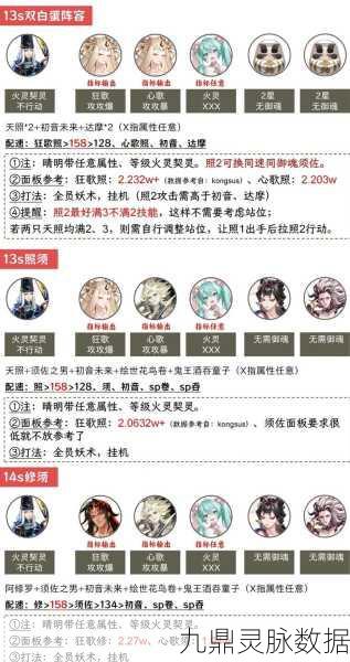 阴阳师阿修罗魂土17s速通秘籍，解锁高效阵容搭配新纪元