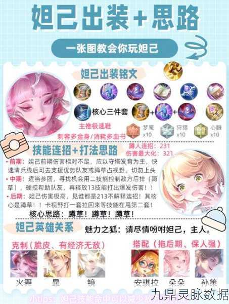 王者荣耀妲己深度攻略，玩转中单狐狸精，最新出装铭文大揭秘