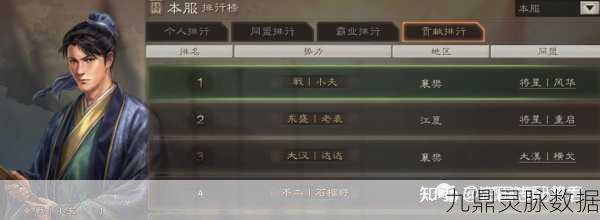麒麟弓闪耀三国志战略版,全面攻略与重塑T0级阵容搭配揭秘