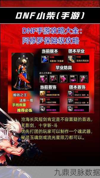 DNF110级装备光速升级与100级装备提升全攻略