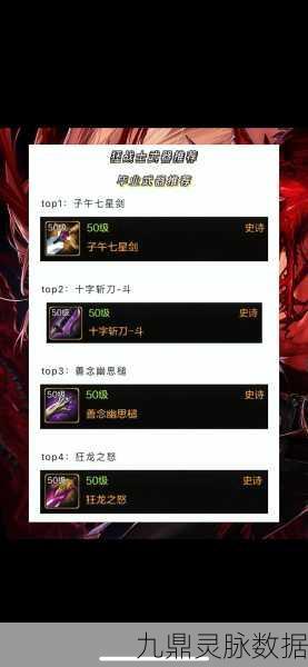 DNF110级装备光速升级与100级装备提升全攻略