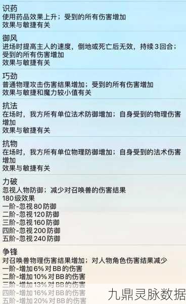梦幻西游合卡片秘籍，高手进阶全攻略