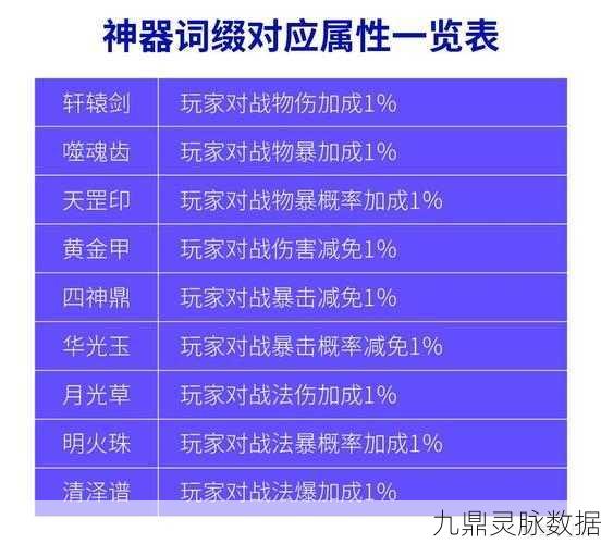 梦幻西游合卡片秘籍,高手进阶全攻略