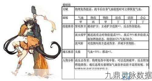 天地劫幽城再临,夏侯仪主流万金油阵容深度剖析