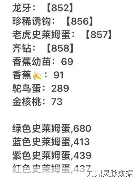星露谷物语,解锁全物品代码的奇妙之旅