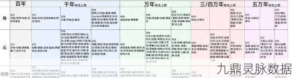 妄想山海驰狼宠物全属性揭秘及竞技实战深度剖析