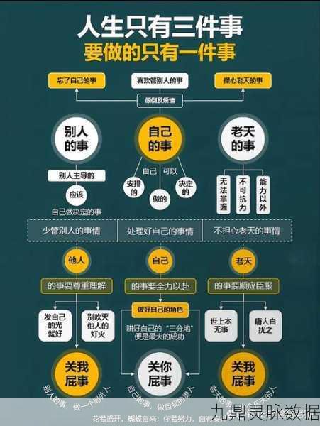 疯狂梗传职场秘籍，解锁职场牛人的十二大通关攻略