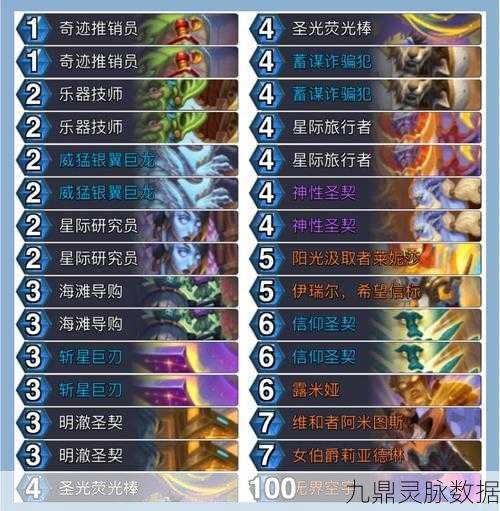 DNF传说卡市场深度剖析,暗金时空暗行者卡片的不朽传奇