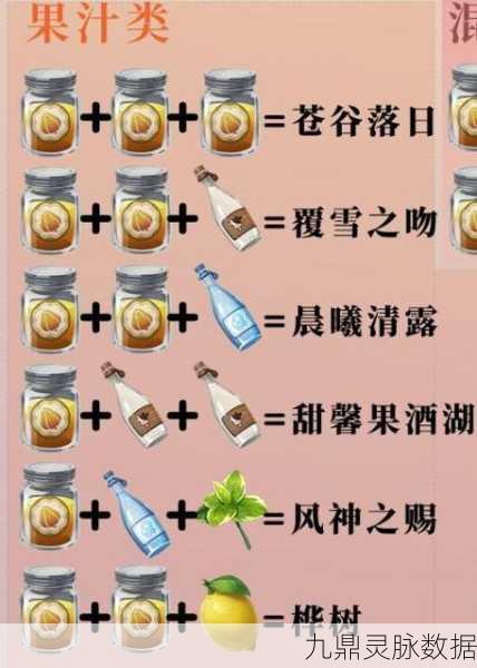原神风神之赐隐藏饮品大揭秘，神秘配方终曝光！