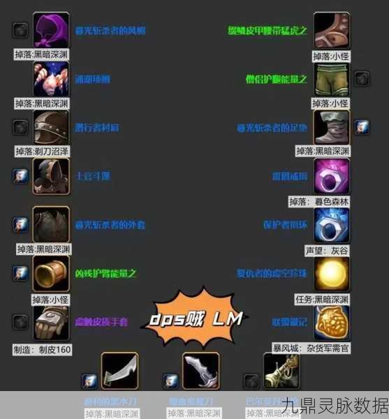 魔兽世界夜之子解锁全揭秘,条件与攻略一网打尽
