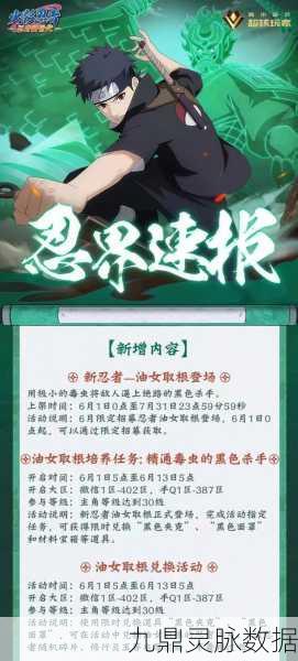 火影忍者OL手游8-9困难关卡全攻略,解锁三星通关秘籍