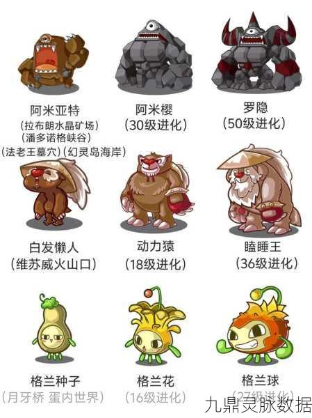 洛克王国土系宠物捕捉全攻略,详尽地点与实战技巧