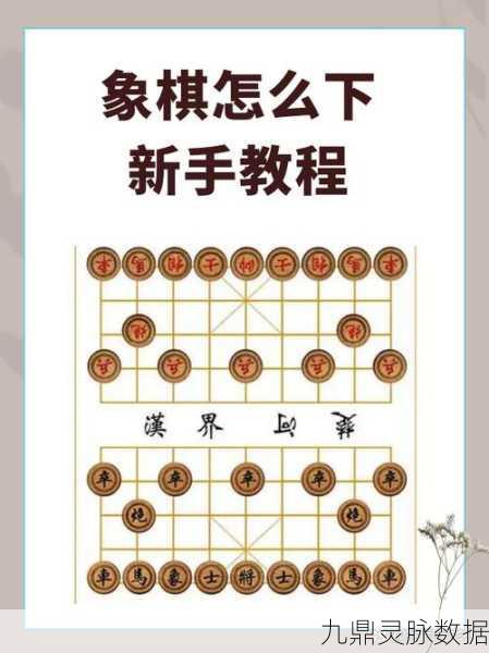 天天象棋第63关，策略与技巧并重的通关秘籍
