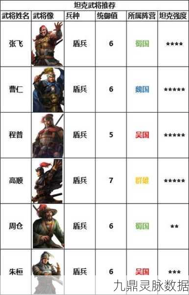 三国志战棋版孙坚，战法深度剖析与实战阵容搭配秘籍