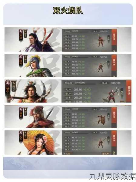 三国志战棋版孙坚，战法深度剖析与实战阵容搭配秘籍