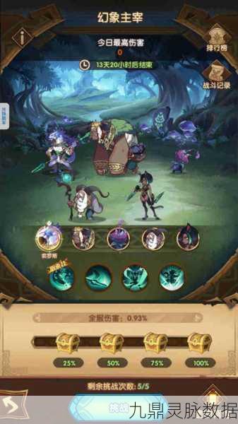 剑与远征幻想主宰通关秘籍，阵容搭配与策略详解