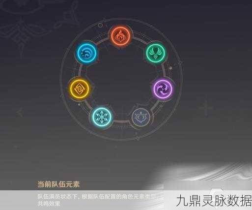原神元素共鸣系统全攻略，解锁战斗策略与技能新境界