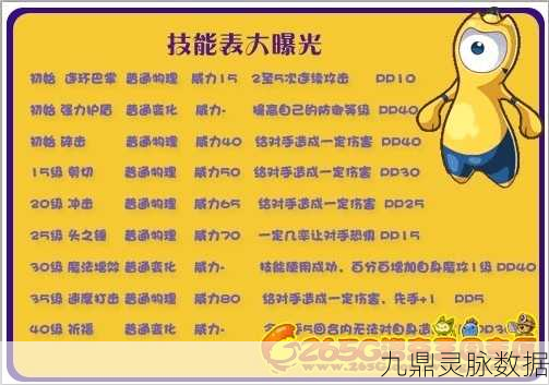 木瓜奇迹魔剑士技能选择全攻略