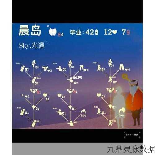 光遇晨岛先祖兑换图全揭秘,解锁你的奇幻之旅