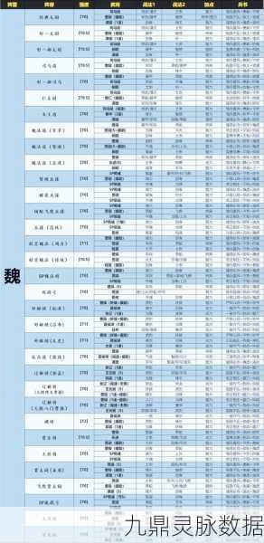 三国志战略版战法深度全解析，种类、作用与制胜策略