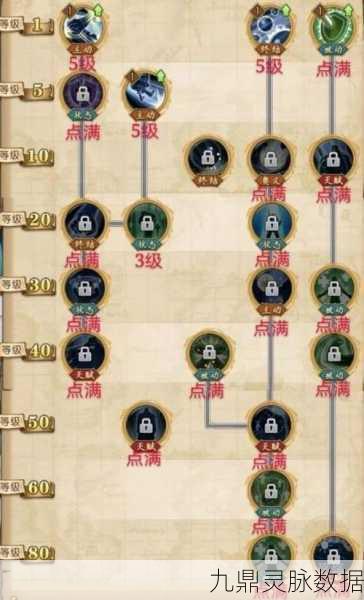 航海王燃烧意志，基德阵容搭配全攻略