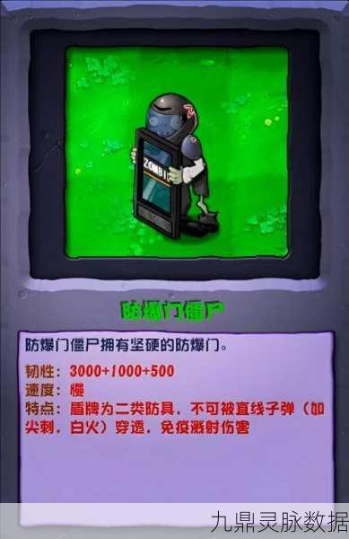 僵尸围城，策略塔防新纪元，僵尸防御世界深度解析