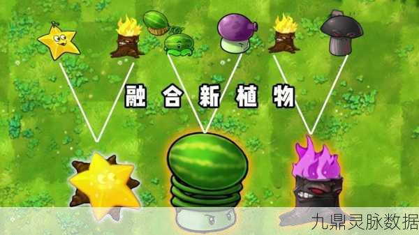 新植物大战僵尸OL，绿色战场新星璀璨，策略激战再升级
