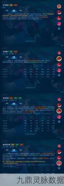王者荣耀，揭秘法术强度的奥秘
