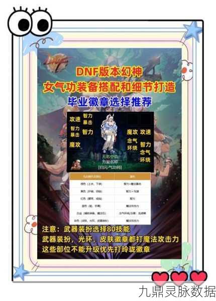 2025年DNF气功职业大热,解锁完美勋章搭配与最新趋势