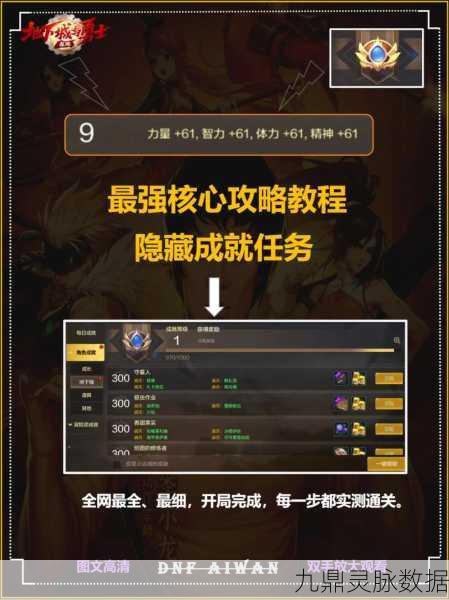 DNF手游玩家必看，轻松掌握登录记录查询技巧