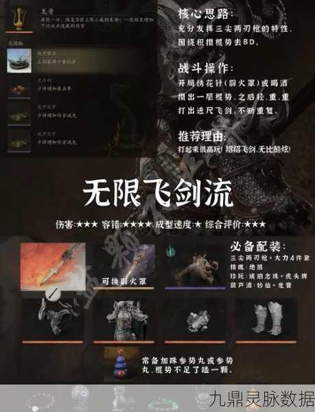 悟空流派全解析,造梦无双中的战斗艺术