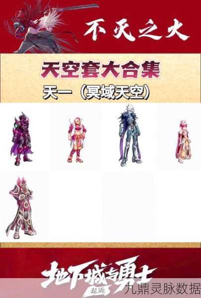 DNF天空套选择全攻略,性价比与搭配的智慧碰撞