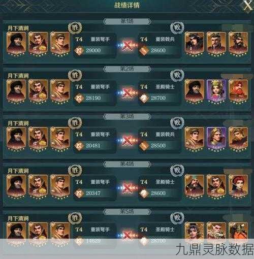 文明与征服，萨拉丁的传奇之路与获取秘籍大揭秘