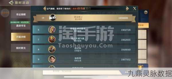 文明与征服,萨拉丁的传奇之路与获取秘籍大揭秘