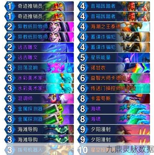 炉石传说乱斗鲜血魔法深度攻略，掌握生命与法术的较量