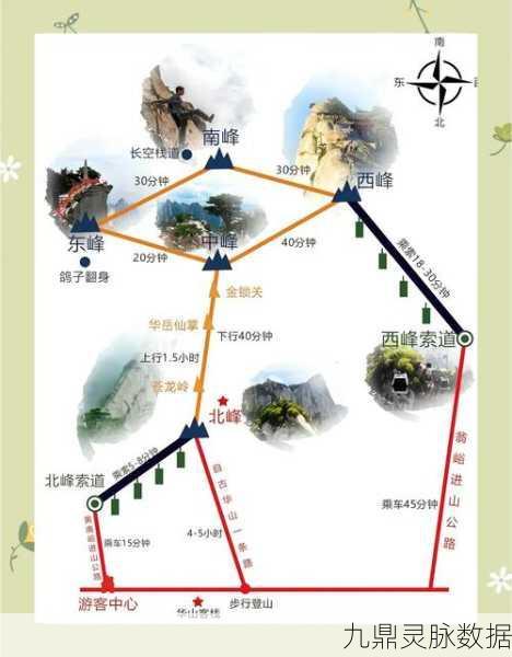 华山论剑,风云再起,解锁江湖风云录华山地图的必胜攻略